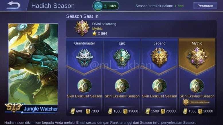 Mobile Legends – 1.4.10 Patch Notes